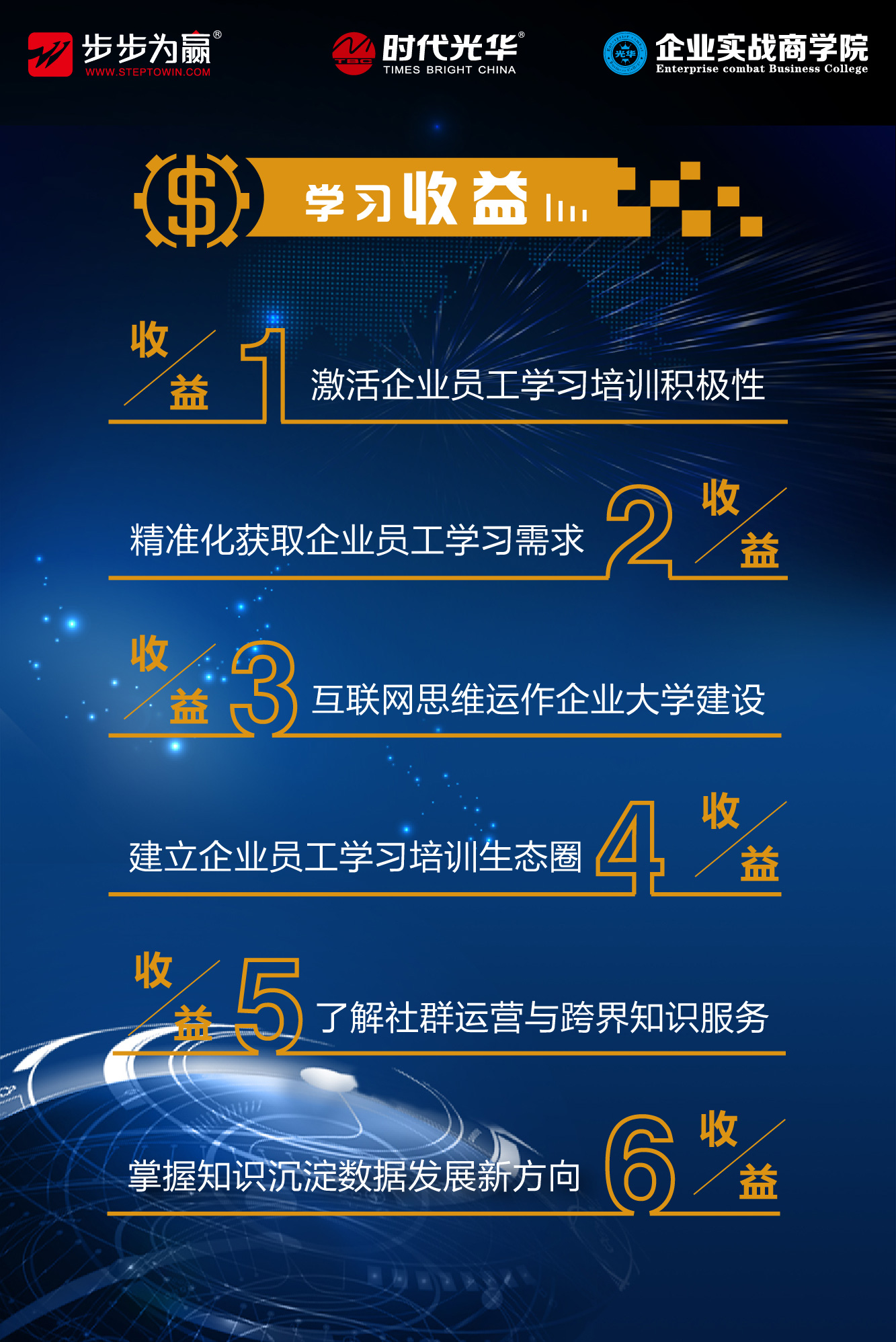 時代光華,行業(yè)峰會,e-learning