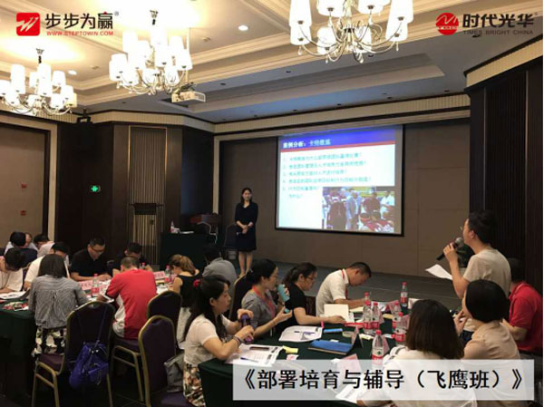 公開課,部署培育,輔導