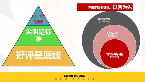 第四屆互聯網+高峰論壇,大米,品牌運營