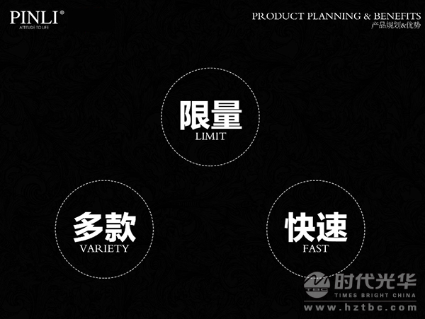 互聯網+，CEO